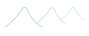 Grafico volcanes